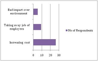 Quantitative Data Analysis8.jpg